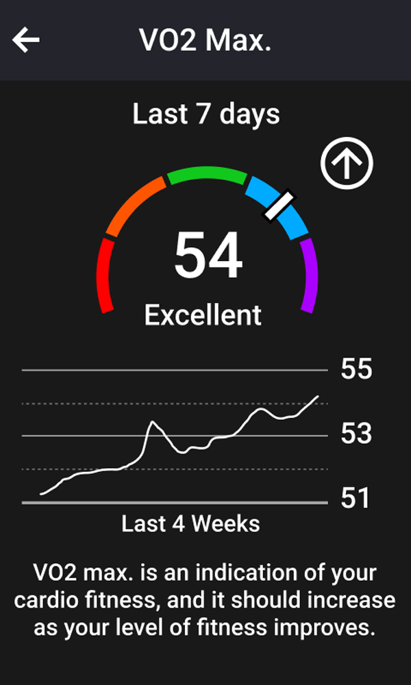 Garmin Edge 1050 - GPS Fahrradcomputer – Bild 3