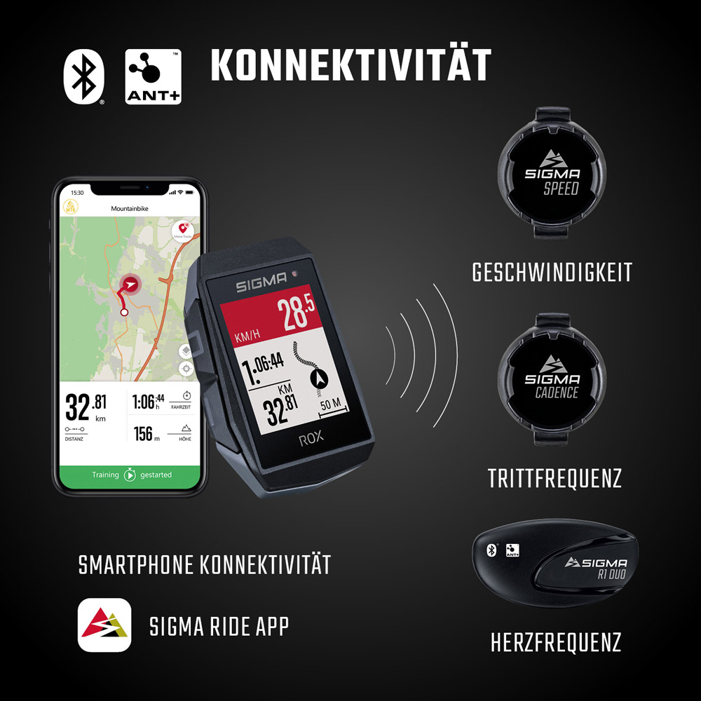 SIGMA ROX 11.1 Evo Sensor Set Navigationscomputer – Bild 7